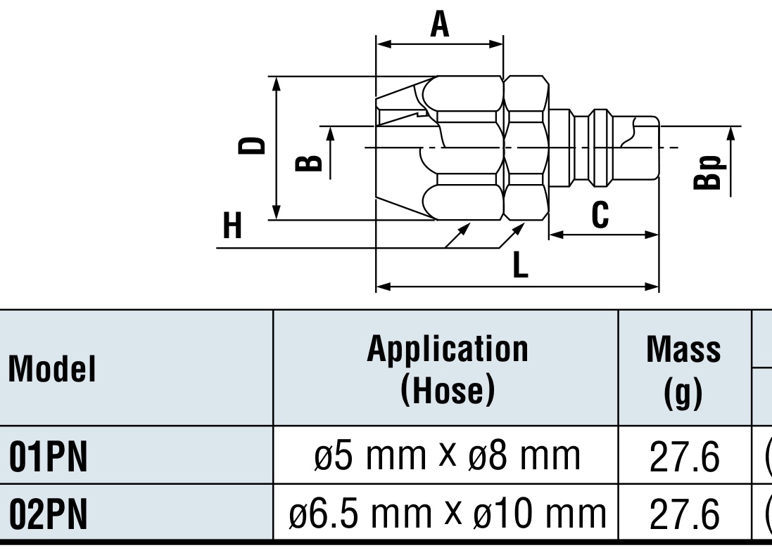 Super Cupla 02PN Maßblatt