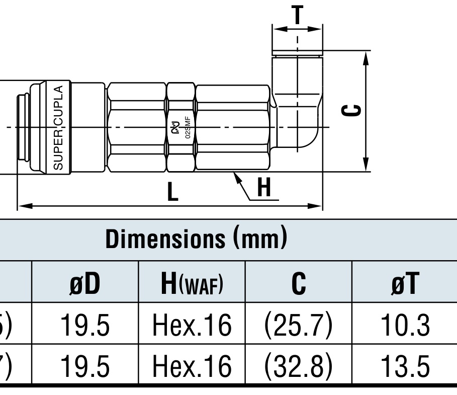 Super Cupla 02SCL-8 Maßblatt