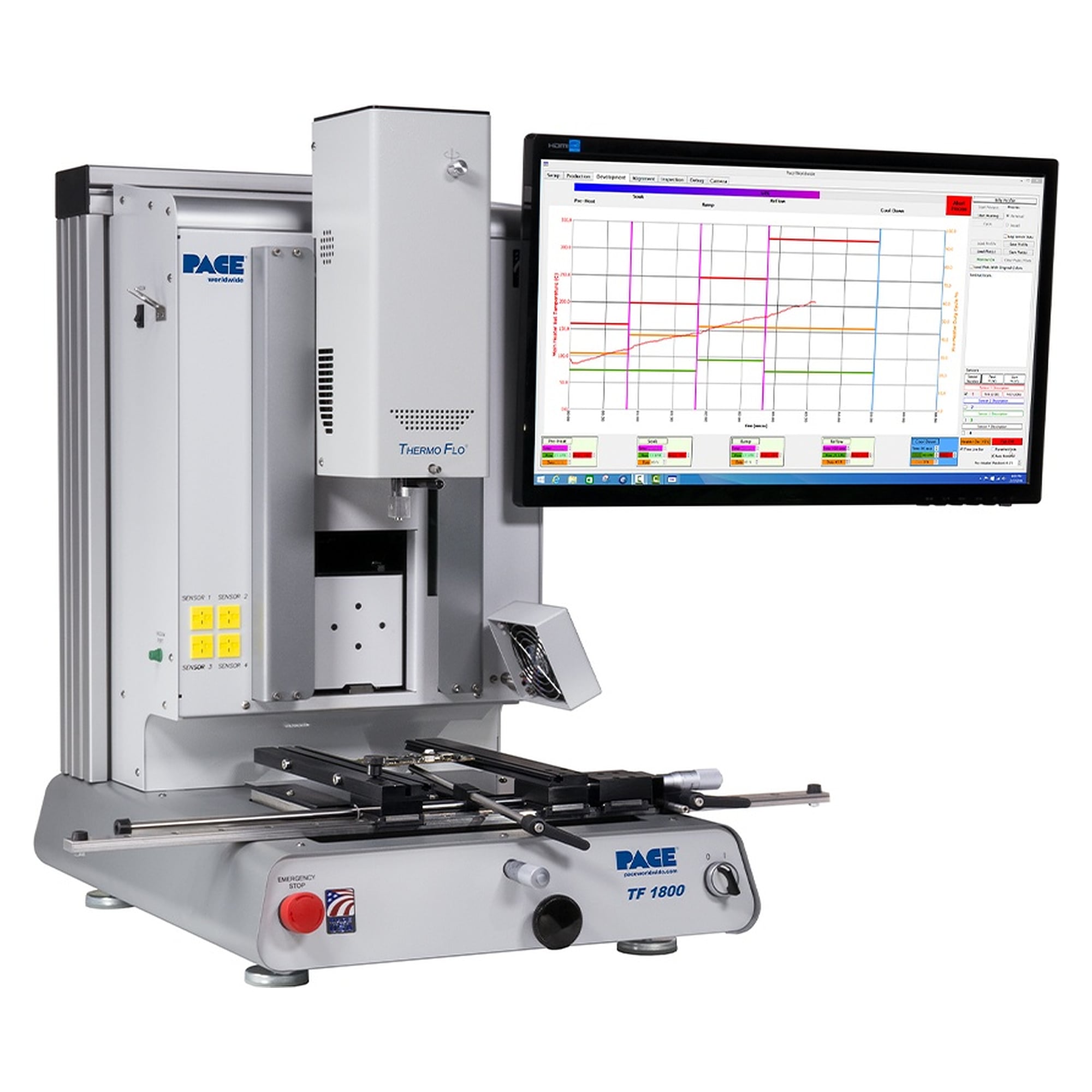 TF1800 BGA and SMD Rework System with Inductive-Convection Heater - PACE 8007-0575