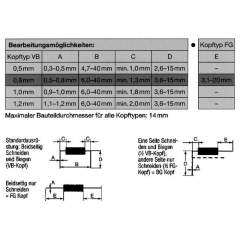 Schleuniger.Wheel set, 0.8 mm, Cutbend-FG