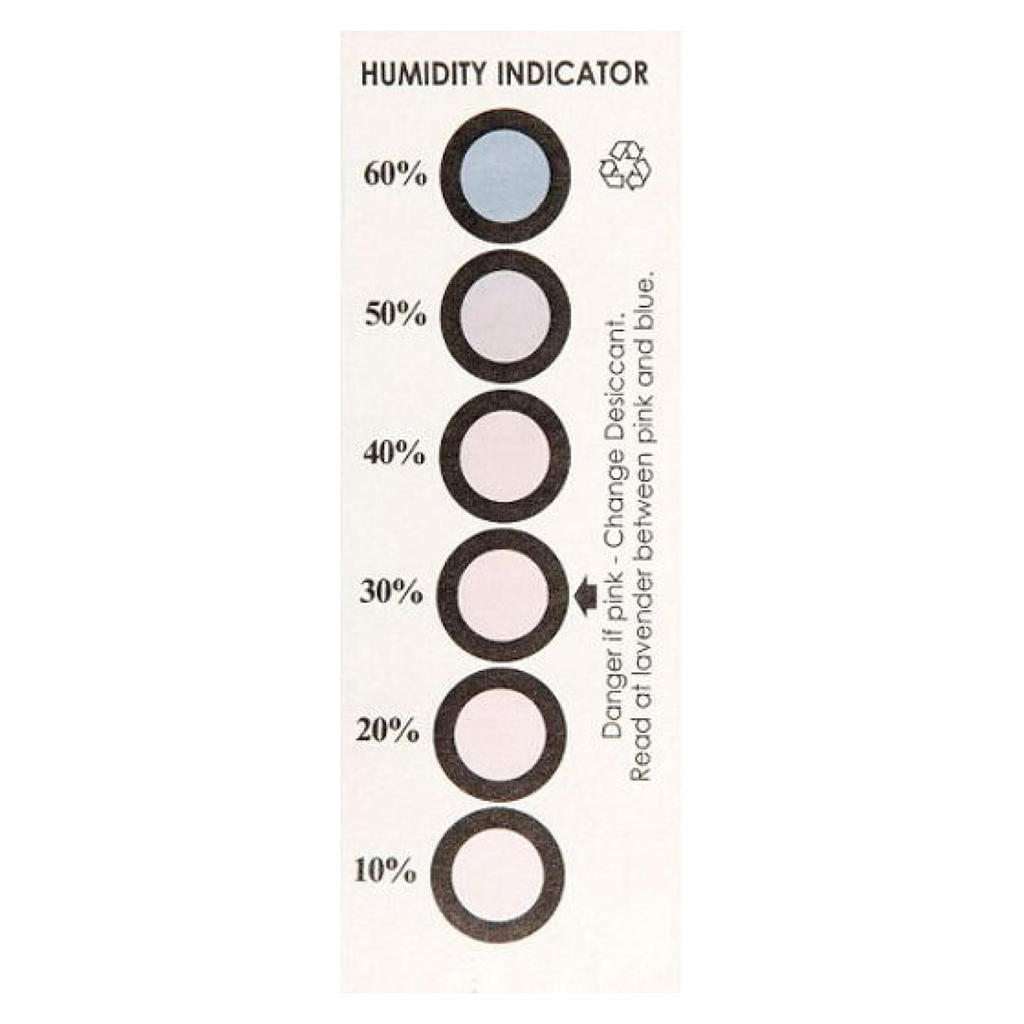 Warmbier 3785.1060.CF. Indicateur d’humidité pour DRY SHIELD, sachet d’emballage