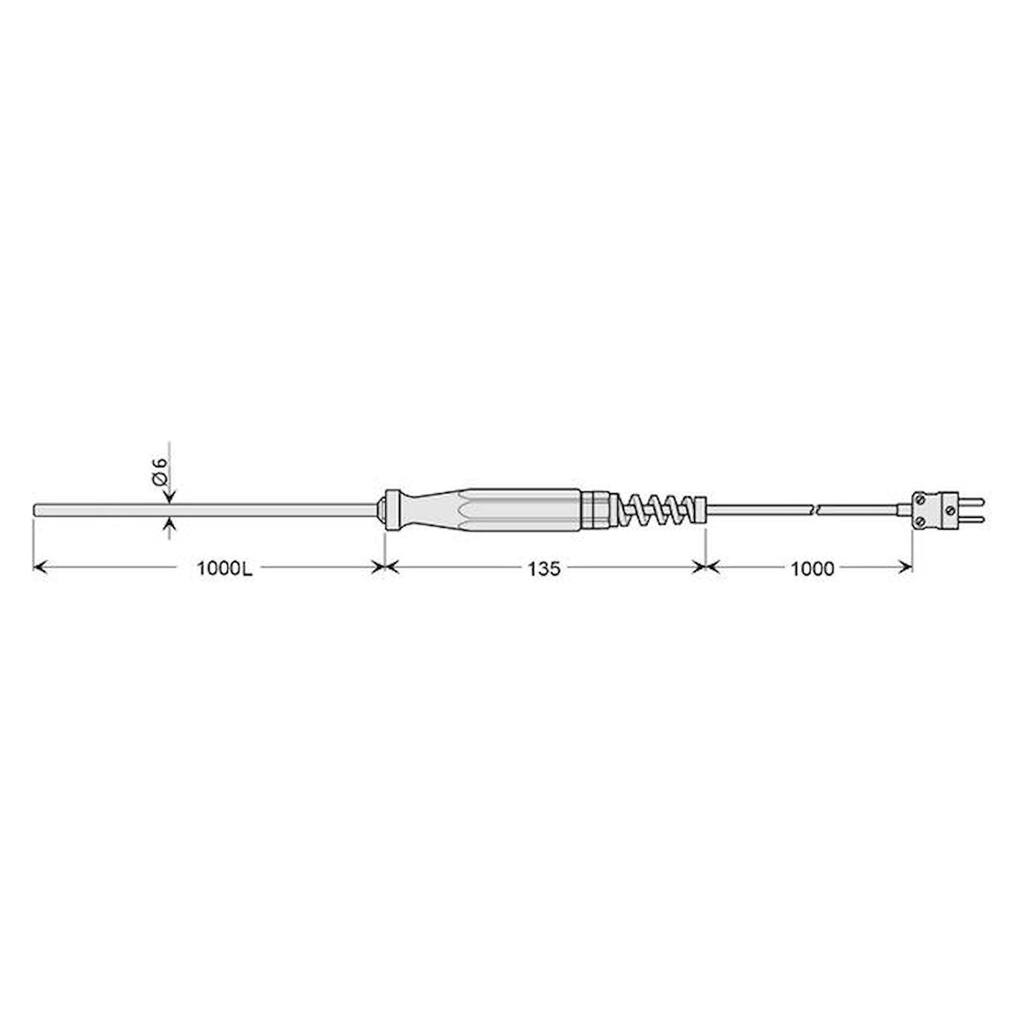 Immersion sensor for WTM tool