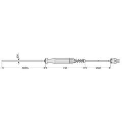 Immersion sensor for WTM tool