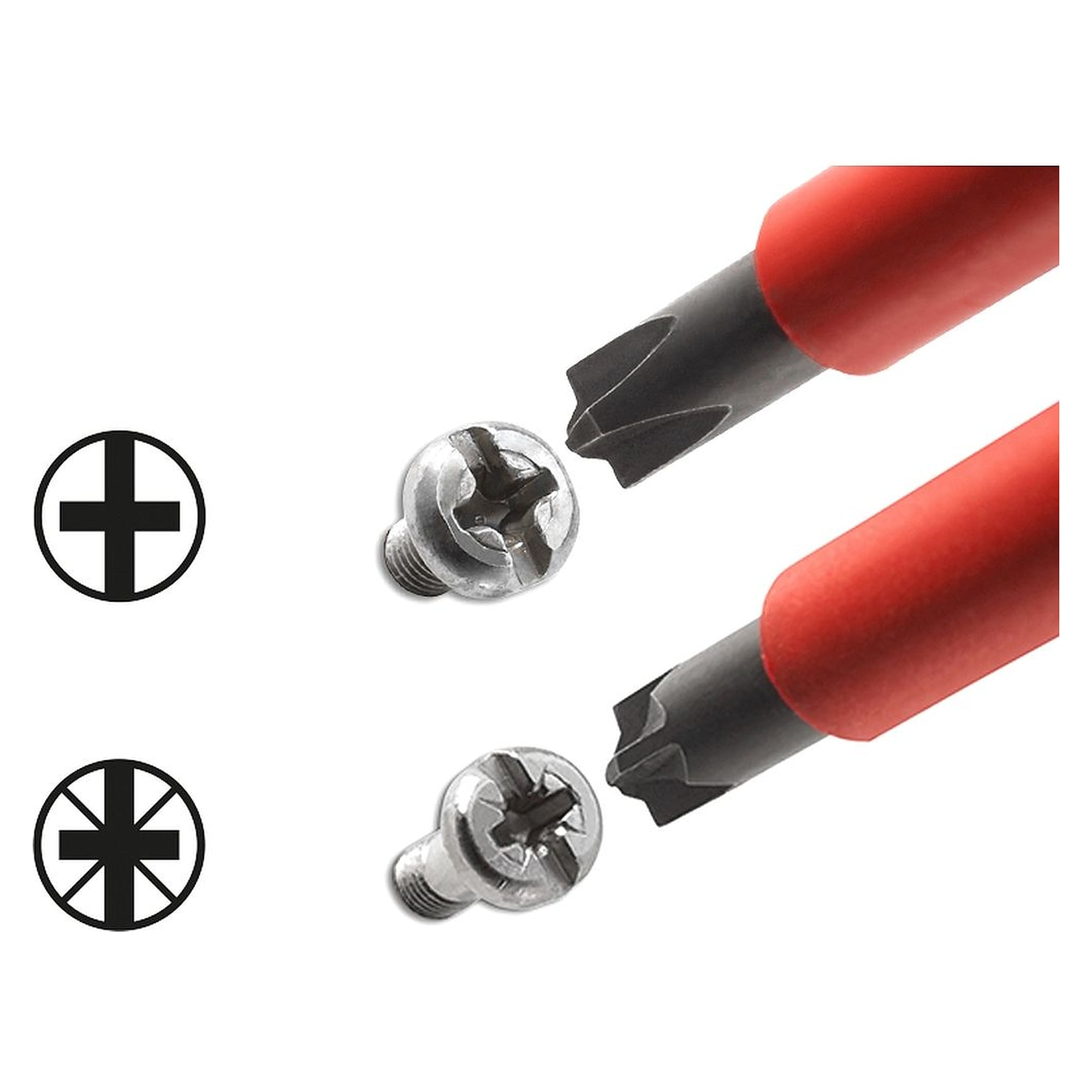 Schraubendreher SoftFinish electric PlusMinus/Phillips SL/PH2 x 100 mm - Wiha 30715