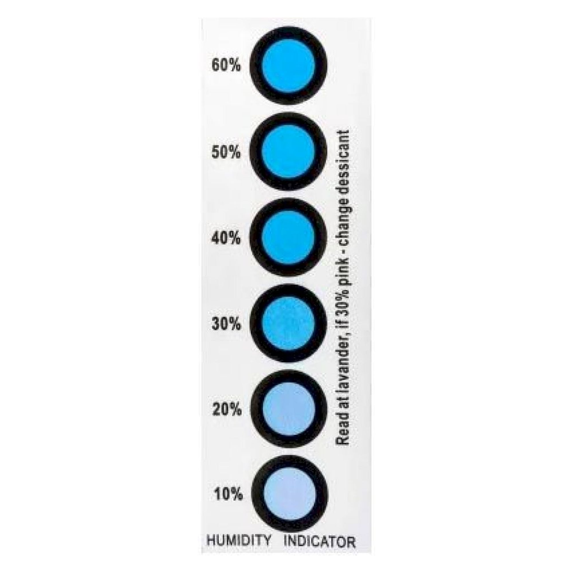 Feuchtigkeitsindikator 10-60%