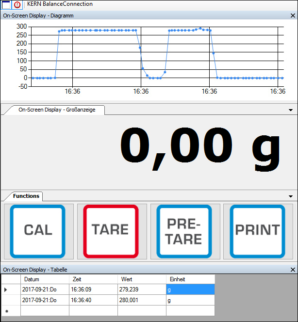 IoT-Line Digitaler Wägetransmitter - KERN YKV-01