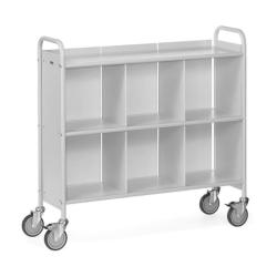 Kategorie Fetra Bürowagen image