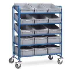 Kategorie Fetra Eurokastenwagen image
