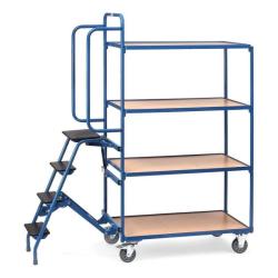 Kategorie Fetra Kommissionierwagen image