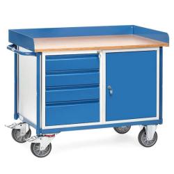 Kategorie Fetra Werkstattwagen image