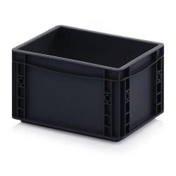 Category ESD Euro containers image