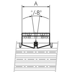 Category Pendulum bridges image