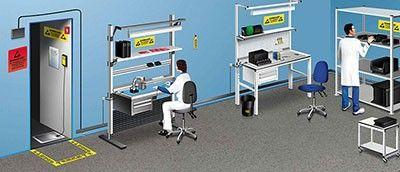 ESD equipment - Arbeitsplätze, leitfähige Arbeitstische, ESD-Schutz